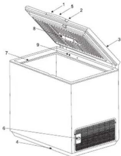 AEG-ELECTROLUX Arctis 40160 GT - Produktbeschreibung - 1