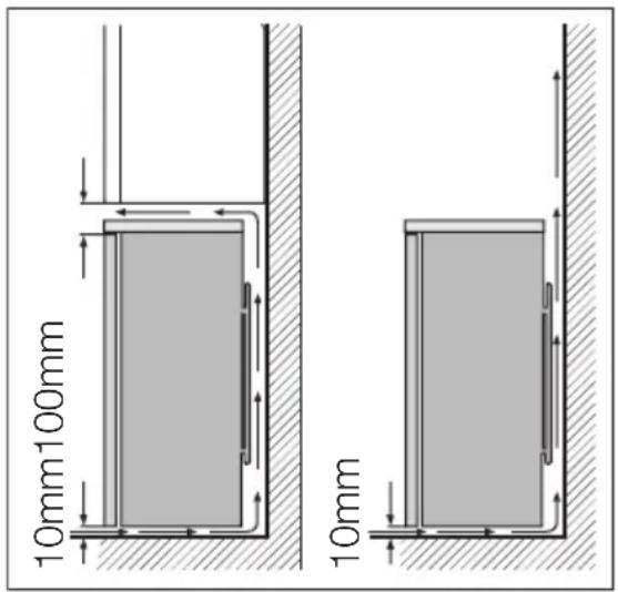 AEG-ELECTROLUX 75240 GA - Posizione - 1