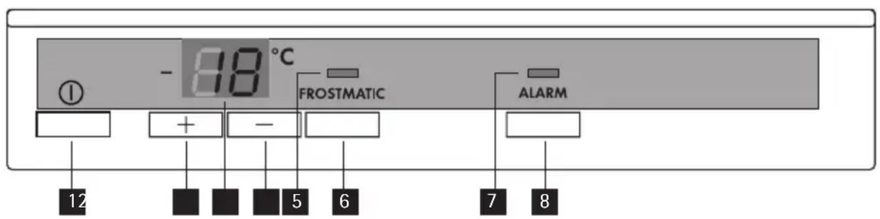 AEG-ELECTROLUX 75240 GA - Painel de controlo - 1