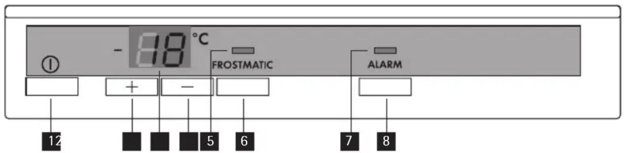 AEG-ELECTROLUX 75240 GA - Bandeau de commande - 1