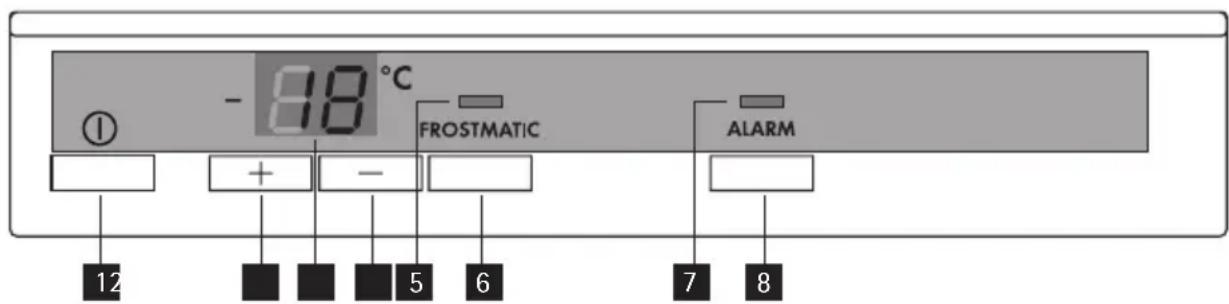 AEG-ELECTROLUX 75240 GA - Pannello dei comandi - 1
