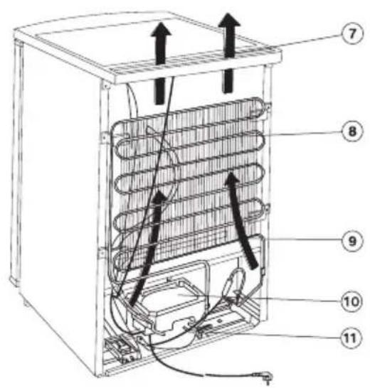 AEG-ELECTROLUX 75100 GA3 - Information générale - 2