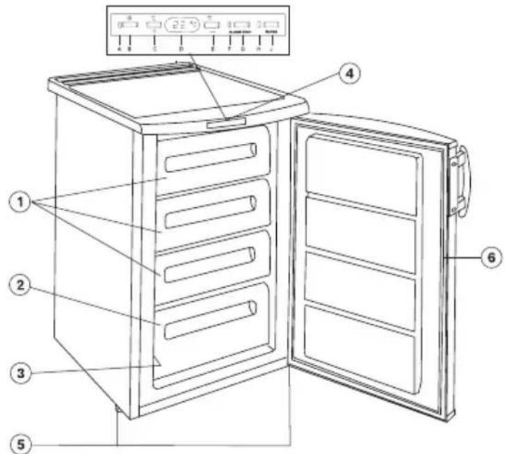 AEG-ELECTROLUX 75100 GA3 - Information générale - 1
