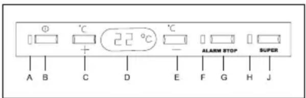 AEG-ELECTROLUX 75100 GA3 - Touches et voyants - 1