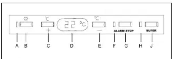 AEG-ELECTROLUX 75100 GA3 - Schakelaars en lampjes - 1