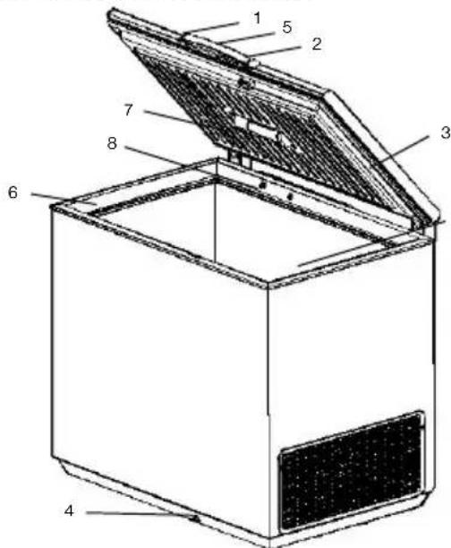AEG-ELECTROLUX Arctis 80260 GT - Beschrijving van het apparatus - 1
