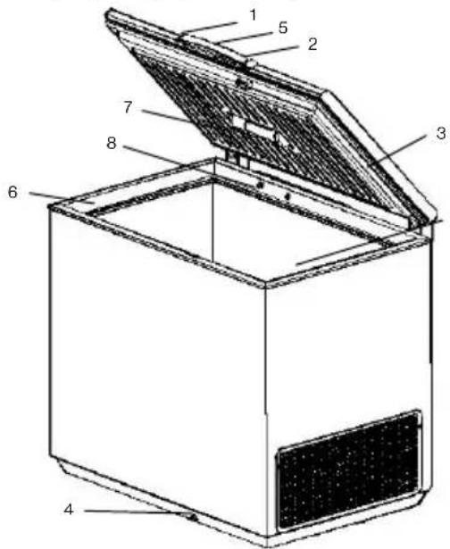 AEG-ELECTROLUX Arctis 80260 GT - H Teplypaon Tou Poiovrα - 1
