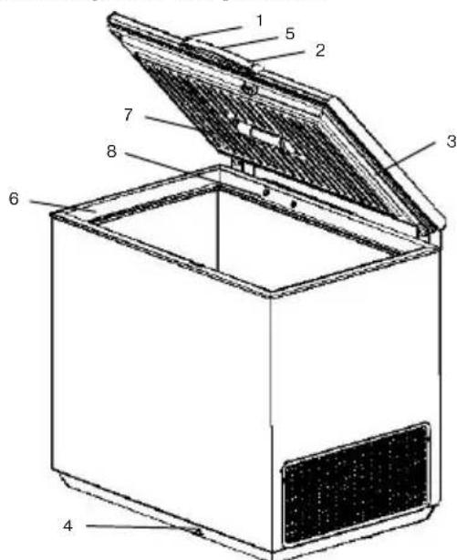 AEG-ELECTROLUX Arctis 80260 GT - Informations de sécurité - 1