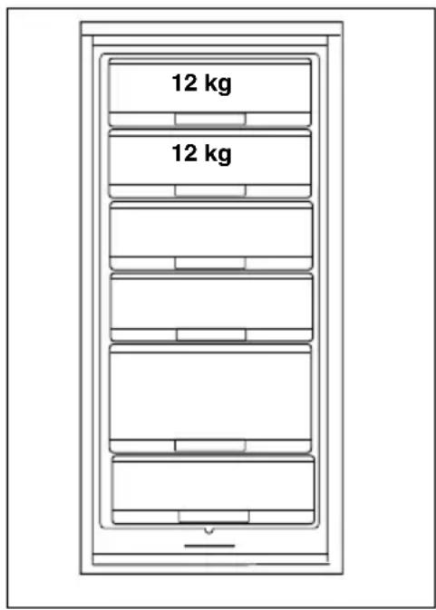 AEG-ELECTROLUX Arctis 60250 GS - Achtung! - 1