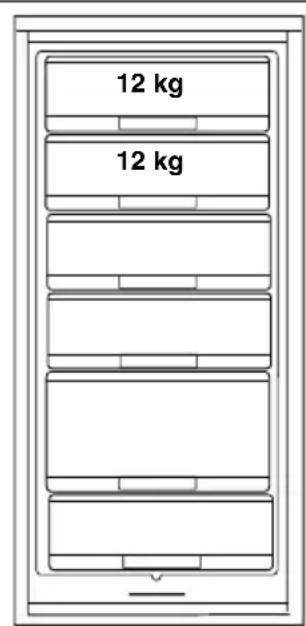 AEG-ELECTROLUX Arctis 60250 GS - Aanwijzing voor keuringsbureau: - 1