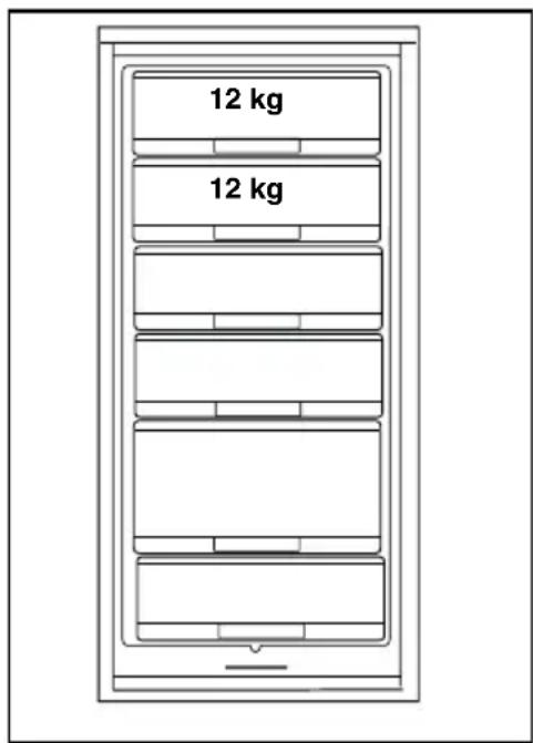 AEG-ELECTROLUX Arctis 60250 GS - Attention! - 1