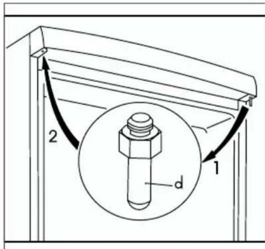 AEG-ELECTROLUX Arctis 60250 GS - Changement du (:é d'ouverture - 3
