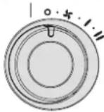 AKO HC 200 TS - Mode de fonctionnement - 1