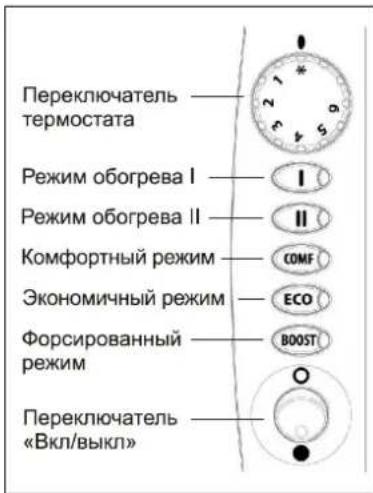 AKO WW 101 E - Термостат - 1