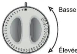 AKO H 390 TS - Mode de fonctionnement - 1