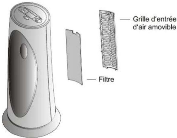AKO HC 210 TSD - 9.Nettoyage - 1