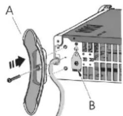AKO K 821 - Montage des pieds - 1