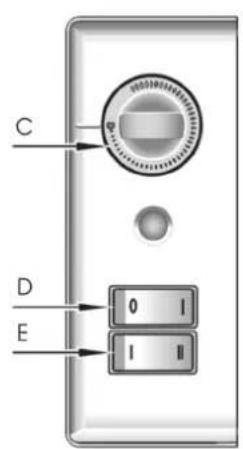 AKO K 821 - Mode de fonctionnement - 1