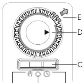 AKO H 2604 - Modèles dotés d'une minuterie de 24 heures - 1