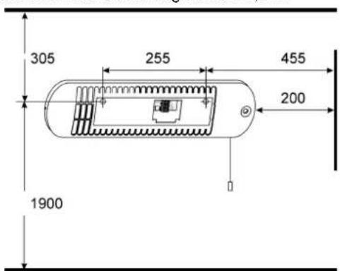AKO BY 801 S - Écartements minimaux, conseils d'installation - 1