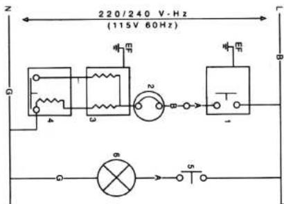 TENSAI CEV200 - Substituição da lâmpada - 2