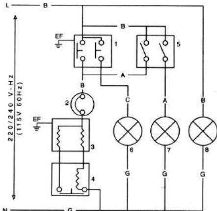 TENSAI CEV220 - Congeladores verticales - 1