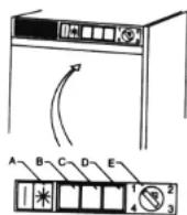 TENSAI CEV220 - ATTENTION - 1