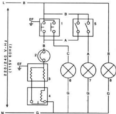 TENSAI CEV220 - Replacing the light bulb - 3