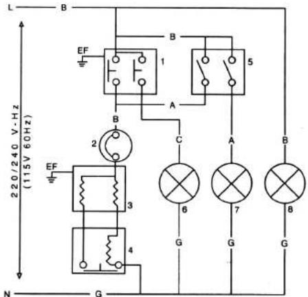 TENSAI CEV220 - Substituição da lâmpada - 3
