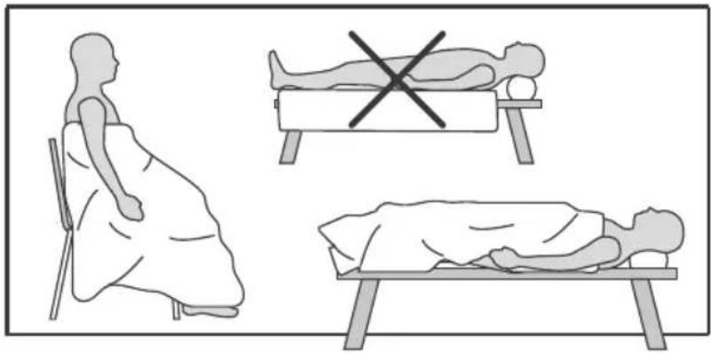 SOEHNLE 68013 - Quick Start - 2