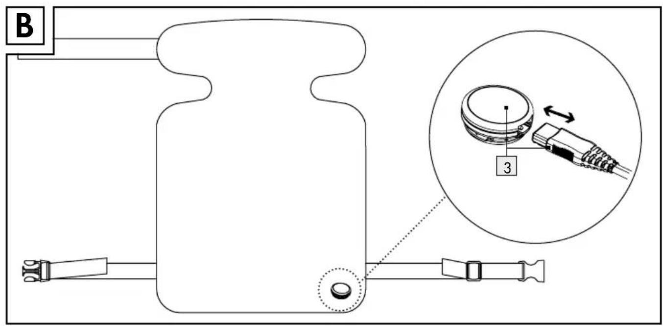 SILVERCREST SRNH 100 E3 - 3