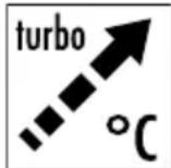 INVENTUM HNK55 - | CHAUFFAGE RAPIDE - 1