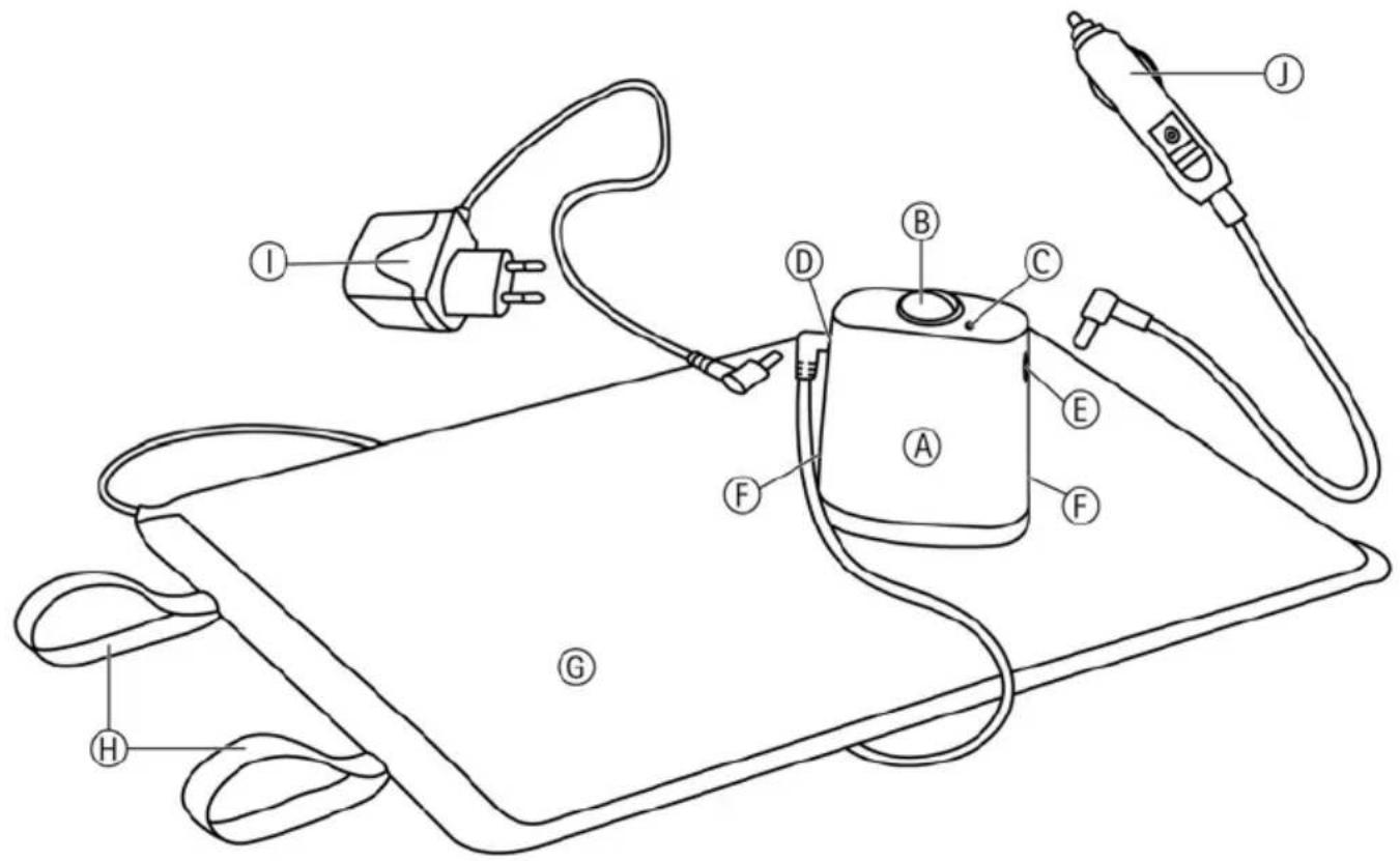 INVENTUM HNB60 - GEBRUIKSVOORSCHRIFTEN - 1