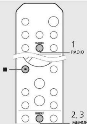YAMAHA CRXN560D - Automatische Speicherung - 1
