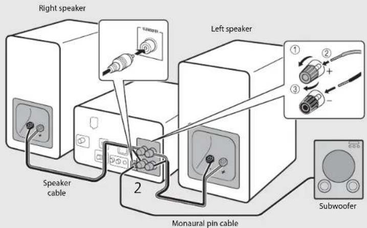 YAMAHA CRXN560D - Connecting the speakers - 2