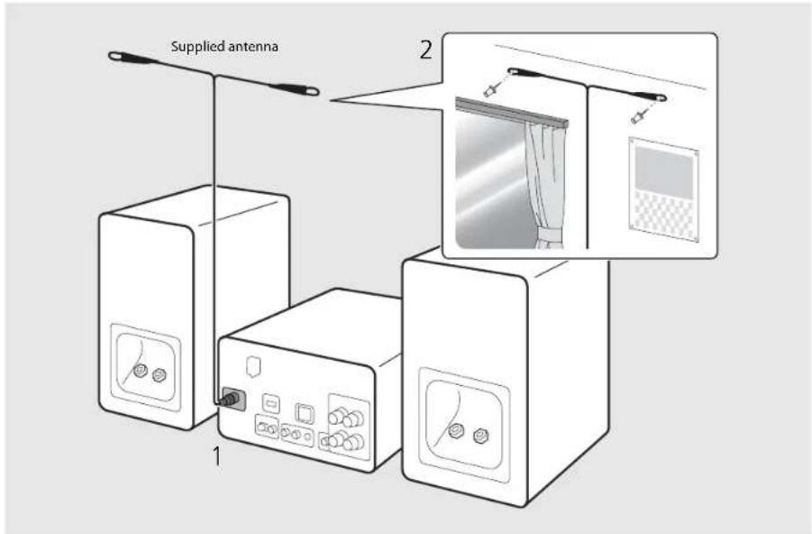 YAMAHA CRXN560D - Connecting antenna - 1