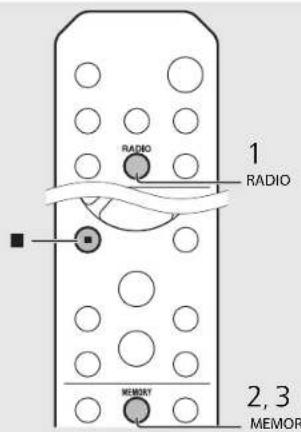 YAMAHA CRXN560D - Auto preset - 1
