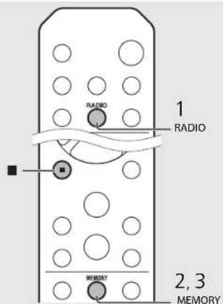 YAMAHA CRXN560D - Préréglage automatique - 1
