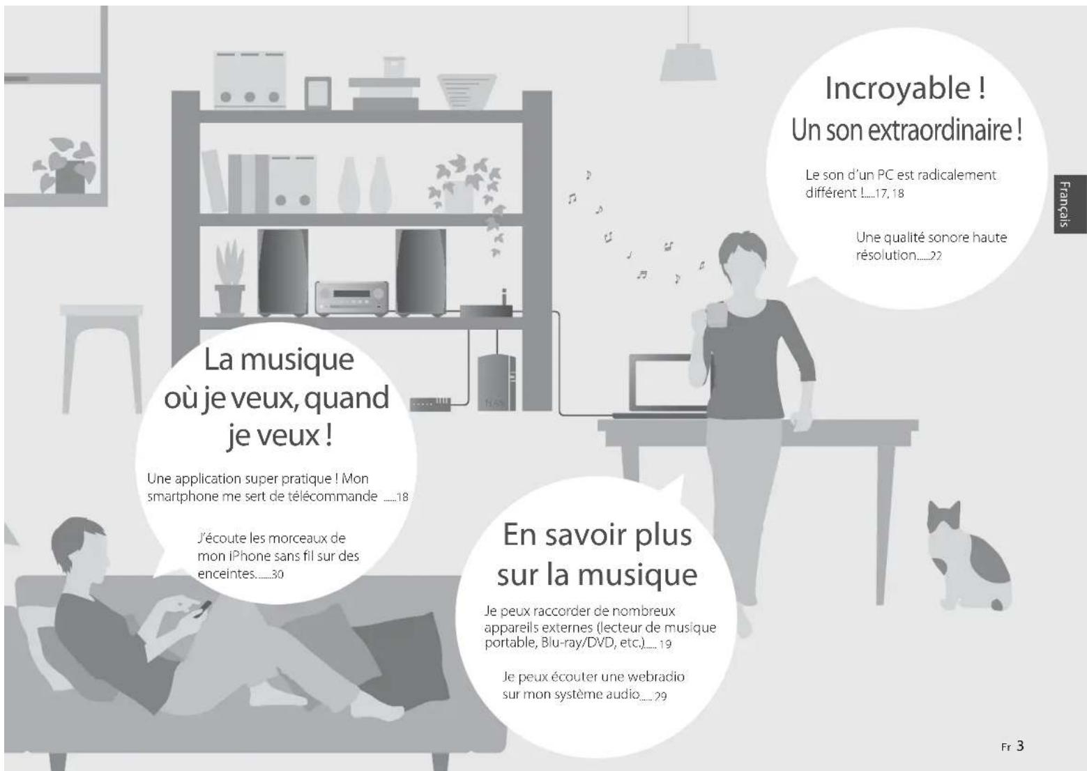 YAMAHA CRXN560D - Information sur le logiciel.....i - 1
