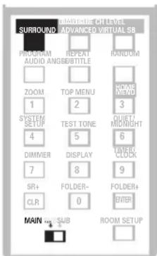 PIONEER XVDV424 - Ecoute avec un son surround - 1