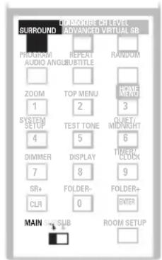 PIONEER XVDV424 - Ecoute en stéréo - 1