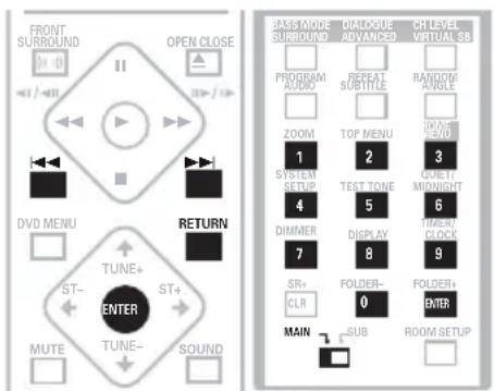 PIONEER XVDV424 - Menus de commande de la lecture (PBC) pour les Video CD/Super VCD - 1