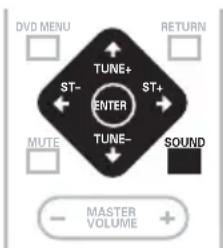 PIONEER XVDV424 - Pour ajuster les graves et les aigus - 1