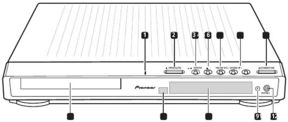 PIONEER XVDV424 - Panneau avant - 1