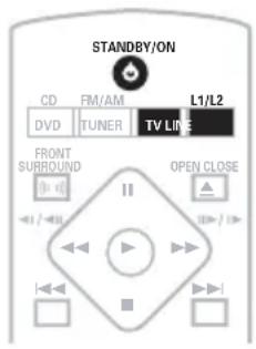 PIONEER XVDV424 - Ecoute d'autres sources - 1