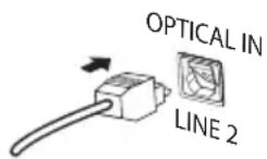 PIONEER XVDV424 - Raccordement de composants auxiliaires - 3