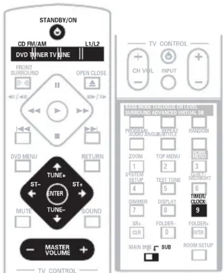 PIONEER XVDV424 - Important - 1