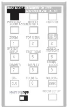 PIONEER XVDV424 - Pour amplifier le niveau des graves - 1