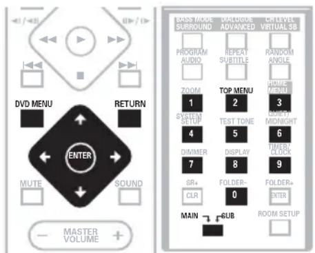 PIONEER XVDV424 - Menus des disques DVD-Video - 1
