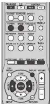 PIONEER XCP01DABSK - Introduction à RDS - 1